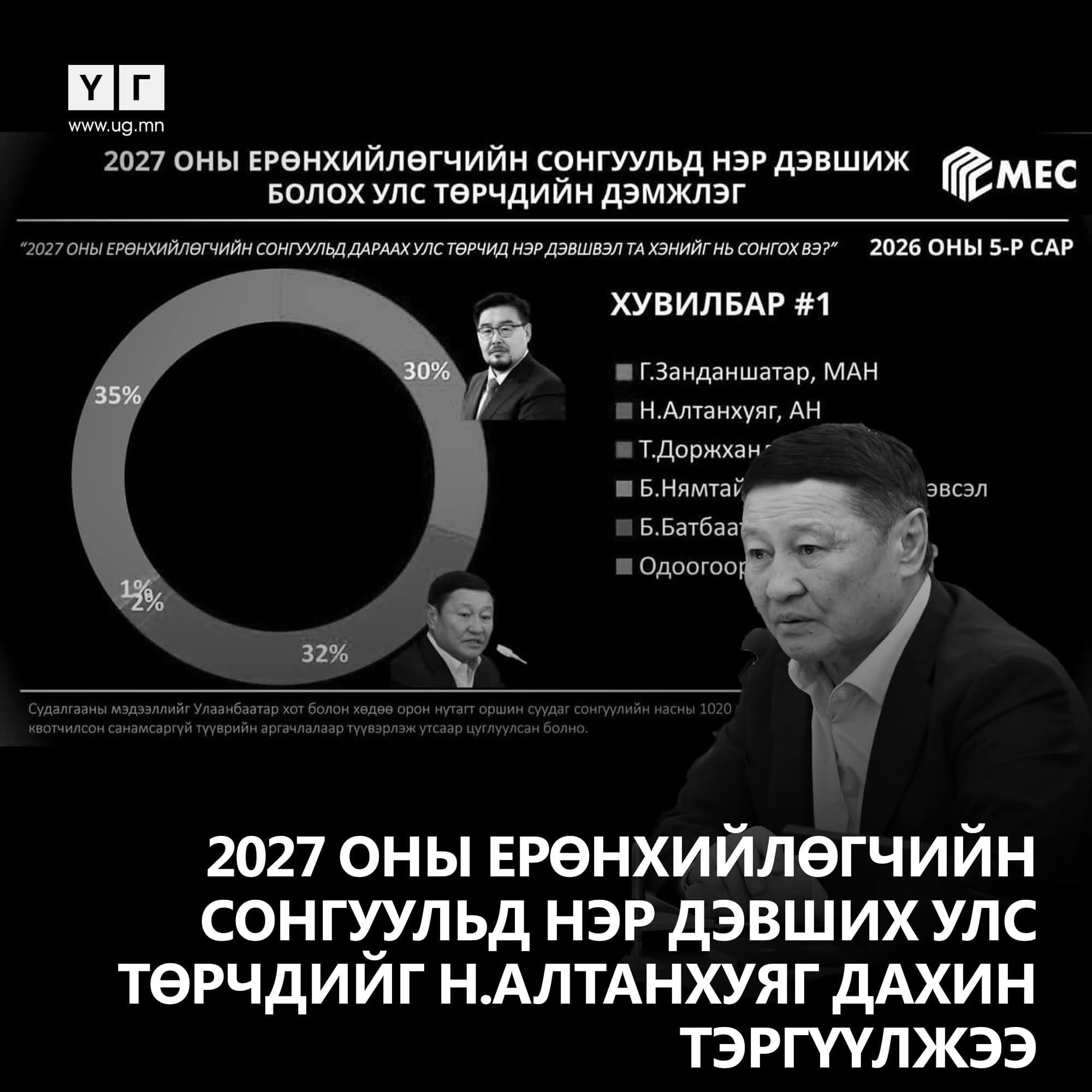 ---