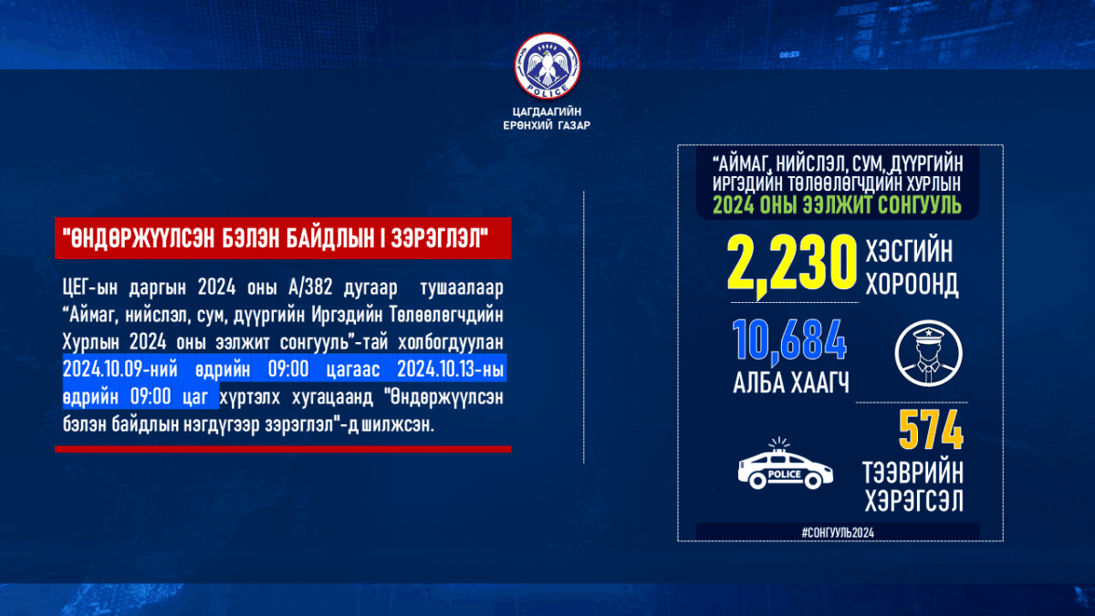 Зураг