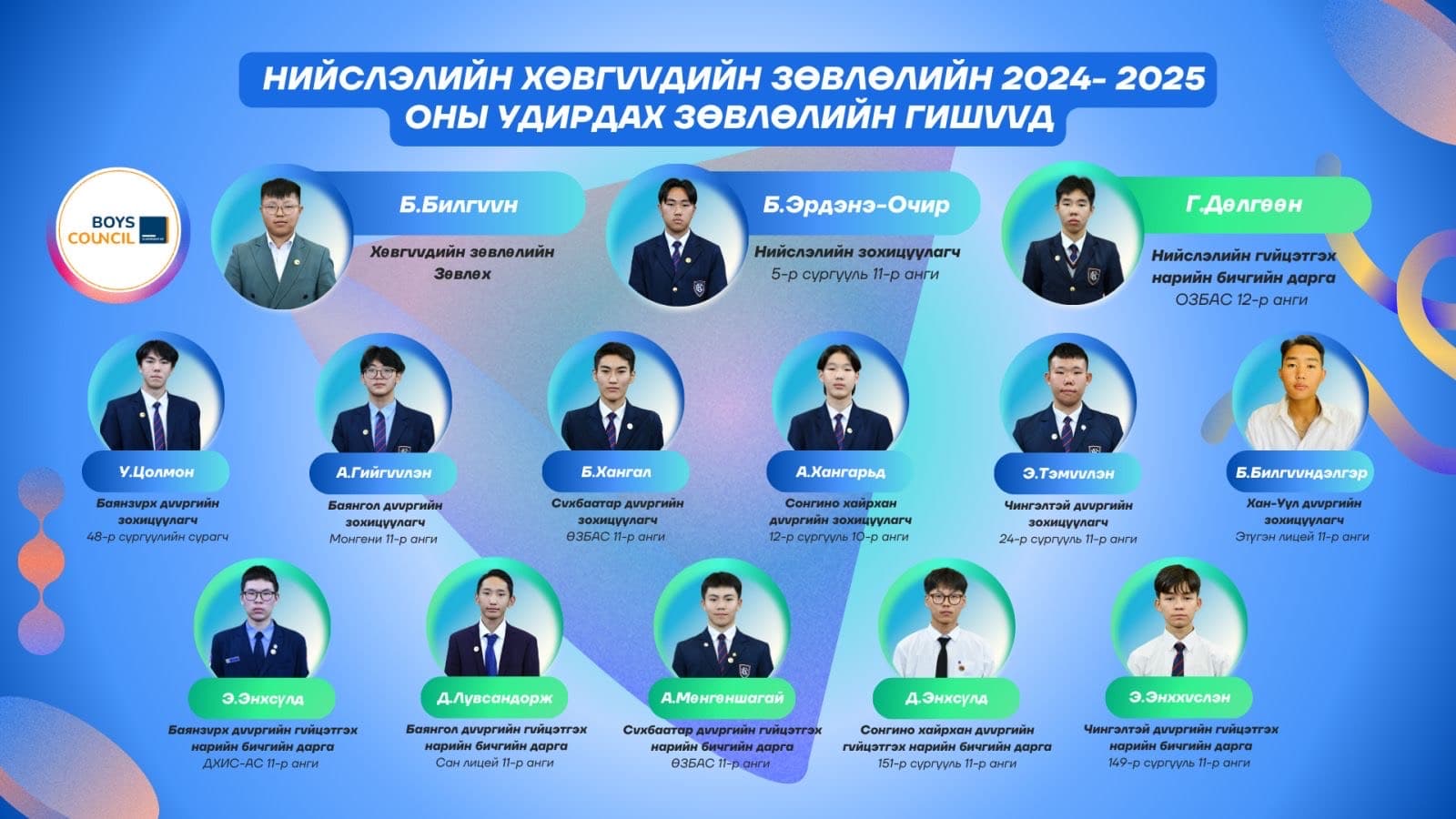 Зураг