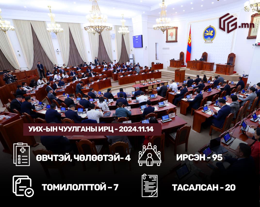 Зураг