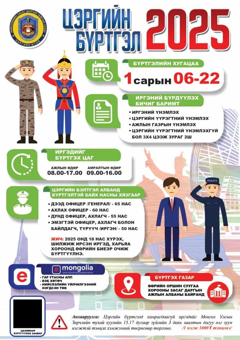 Зураг