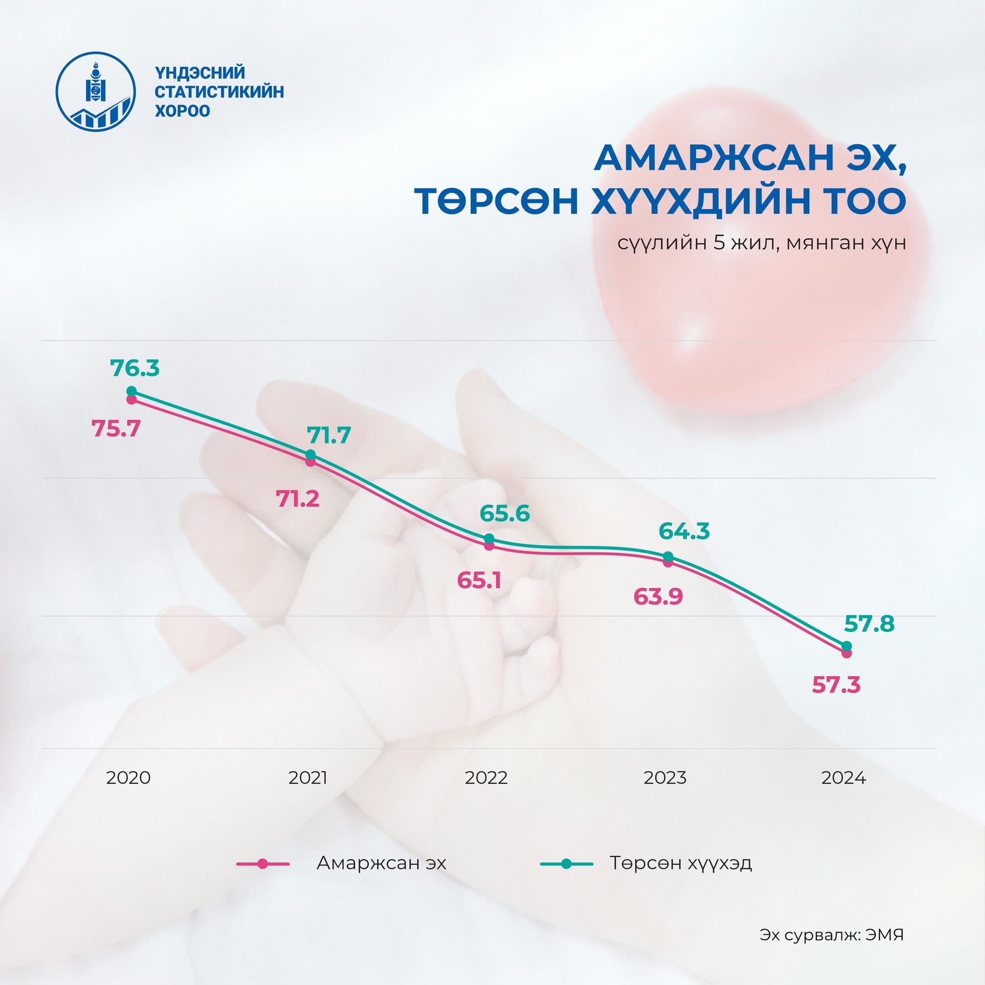 Зураг