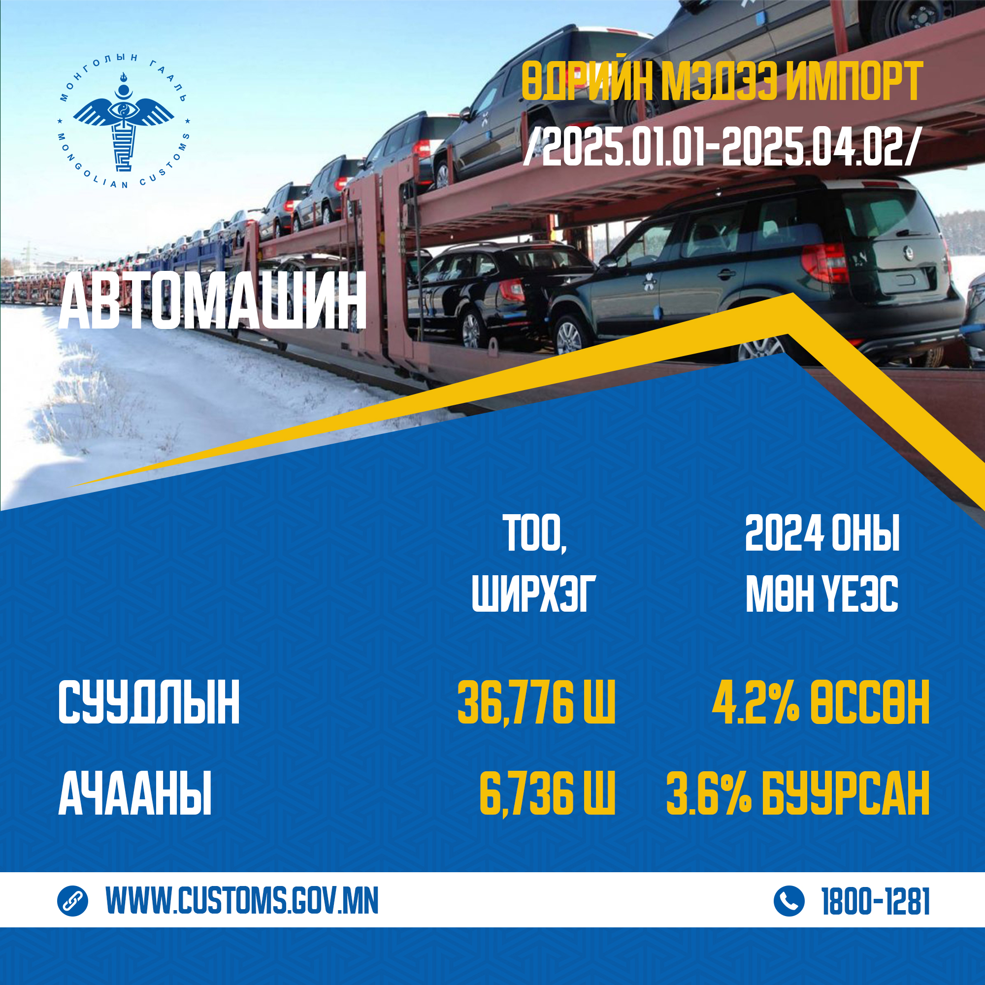 Зураг