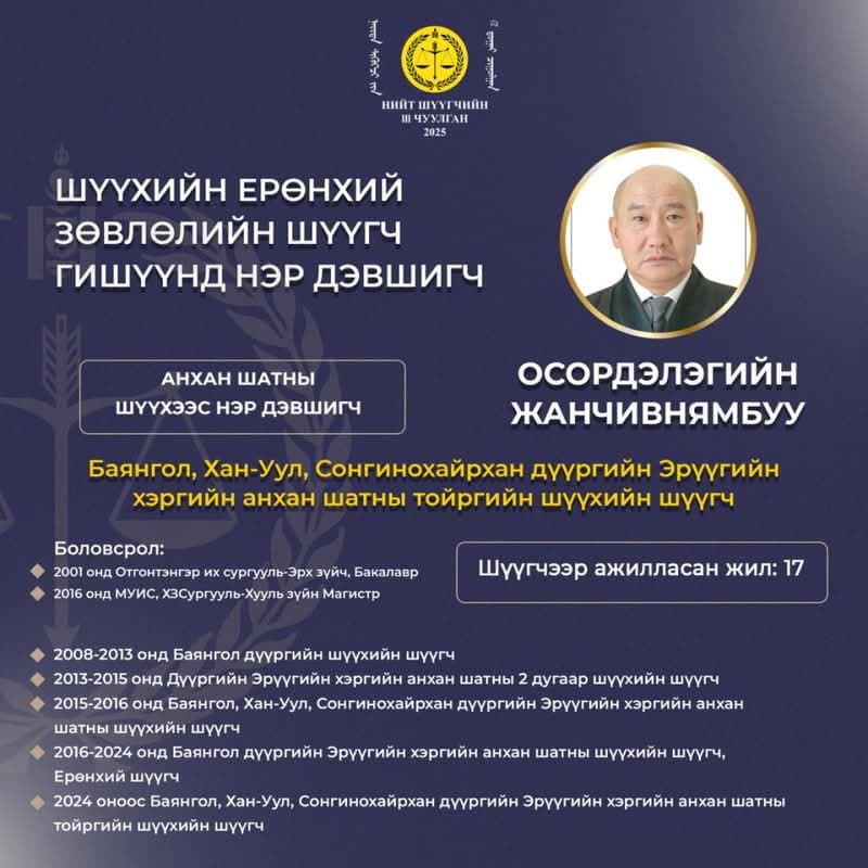 Зураг