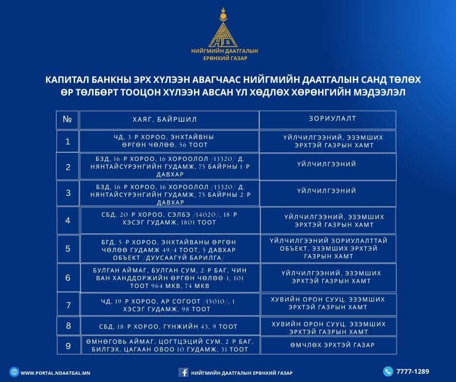 Зураг