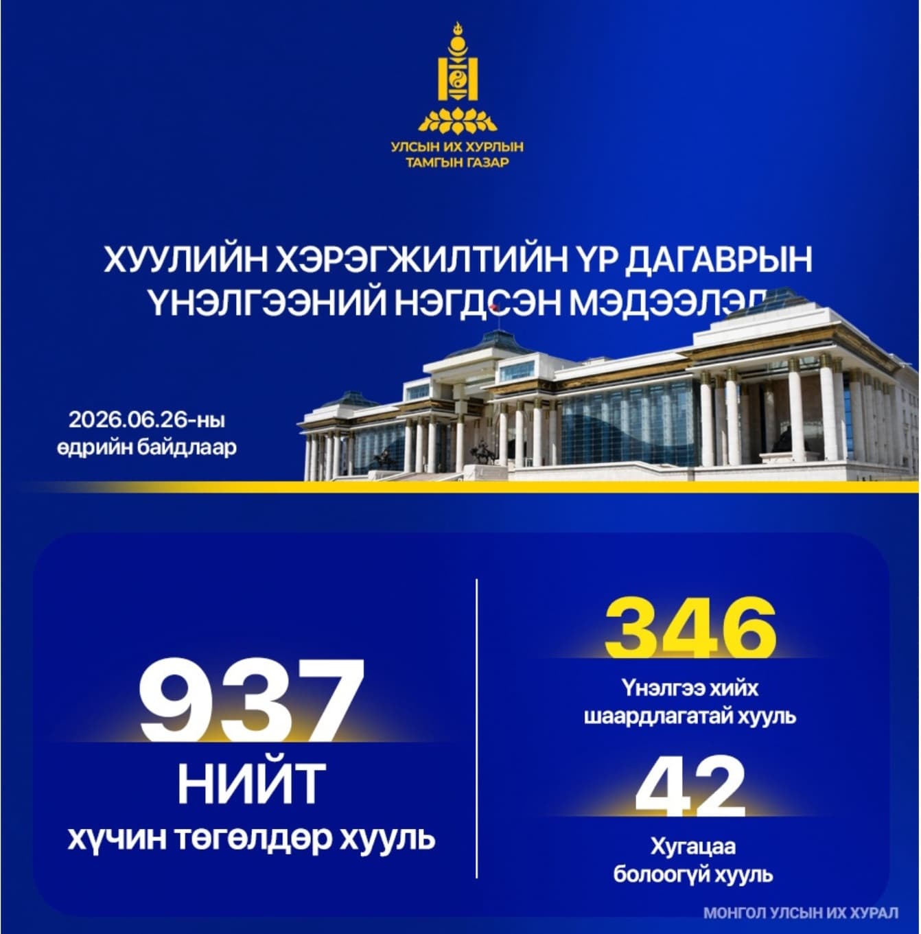 Зураг